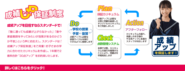 成績アップ保証制度