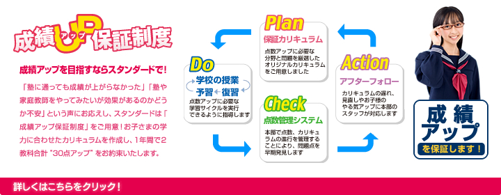 成績アップ保証制度