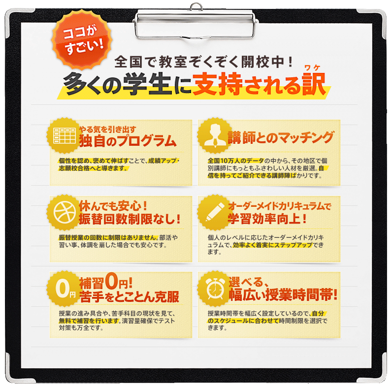 全国210教室 全国で教室ぞくぞく開校中！多くの学生に支持される訳