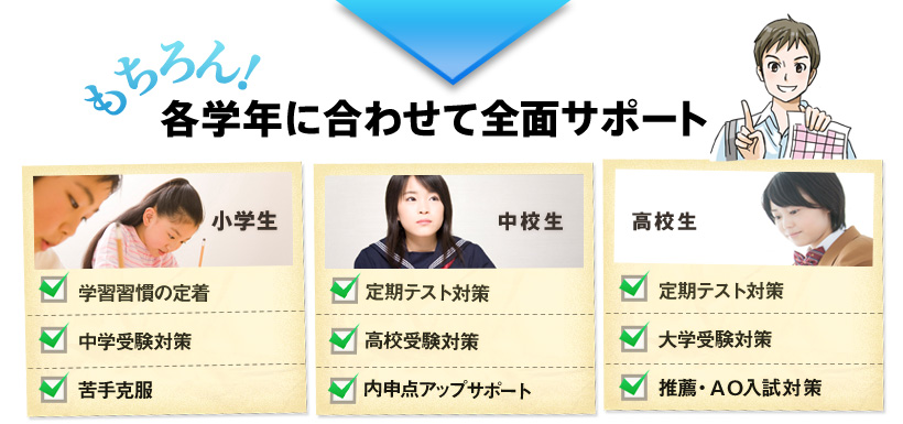 もちろん！各学年に合わせて全面サポート