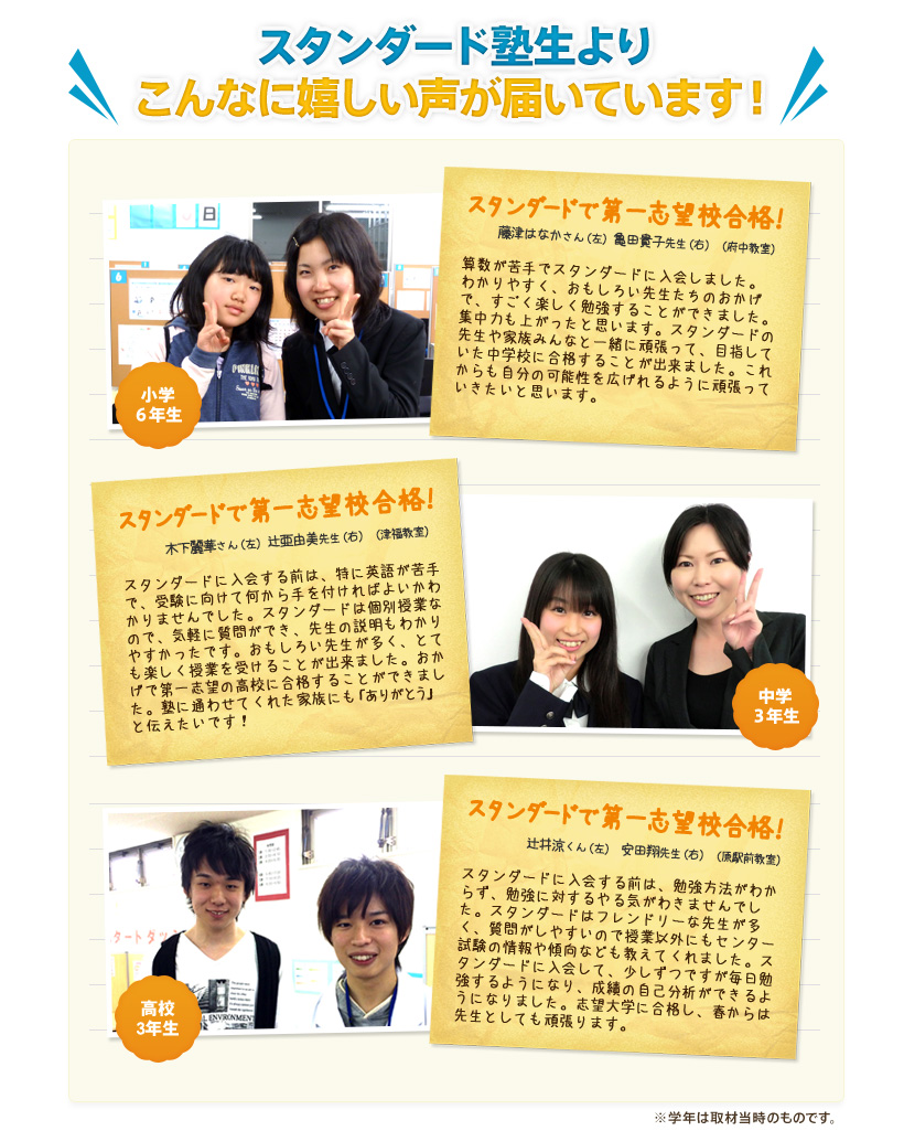 スタンダード塾生よりこんなに嬉しい声が届いています！