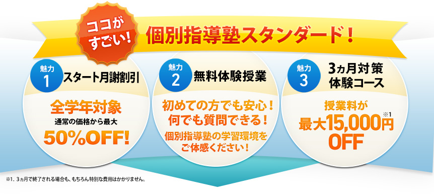 全国210教室 今なら選べる体験キャンペーン実施中 1.先着50名限り無料体験授業もしくは教室見学 2.夏期講習会受付開始！！授業料 最大30％OFF！ 3.授業料 最大15,000円割引！3ヵ月体験コース
